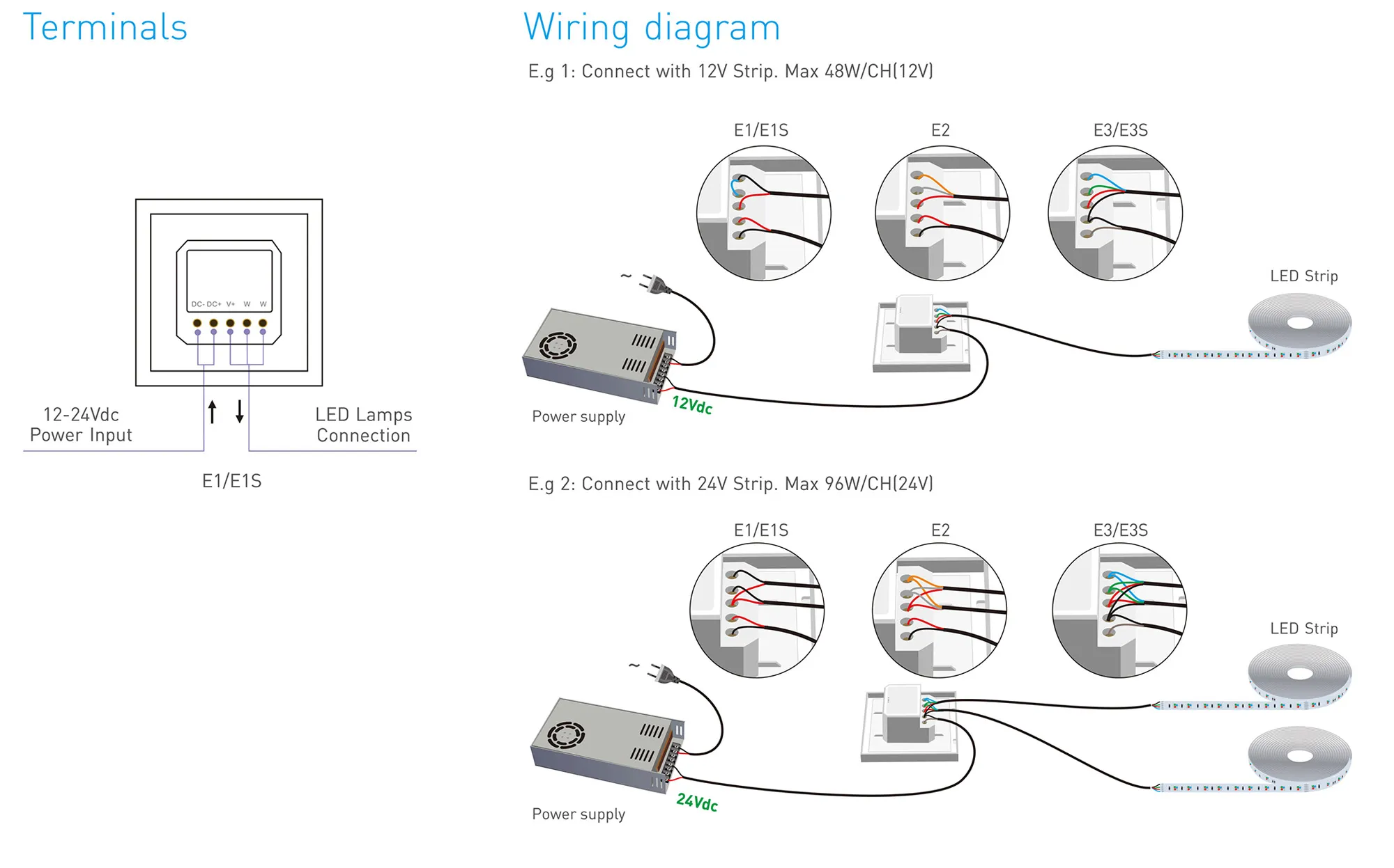 RF2.4GHz CCT dimming Touch Panel, PWM Power output, 12/24Vdc,192W 4A×2CH, Single/Multi Zone Support. E1S  LTECH Touch Panel